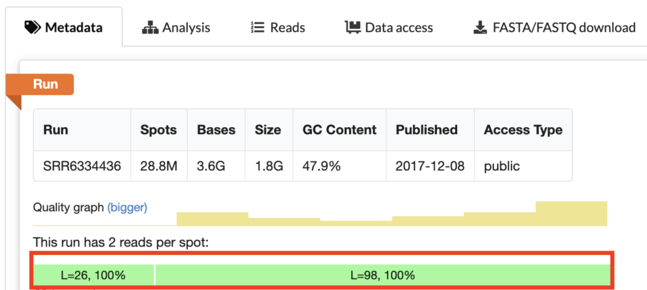 【Cell Ranger】NCBI SRA データをCell Ranger用に準備する方法【scRNA-seq】 - LabCode